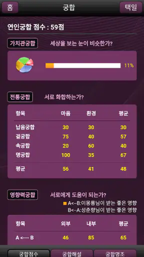 지피지기 (사주,운세,궁합,토정비결,이름,해몽) screenshot