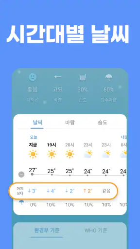 첫화면날씨 - 날씨 미세먼지 날씨위젯 비 예보 날씨 screenshot