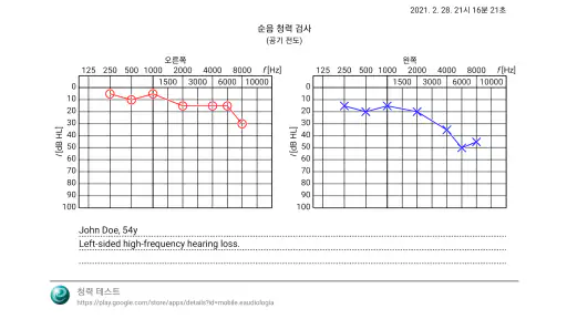 청력 테스트 screenshot