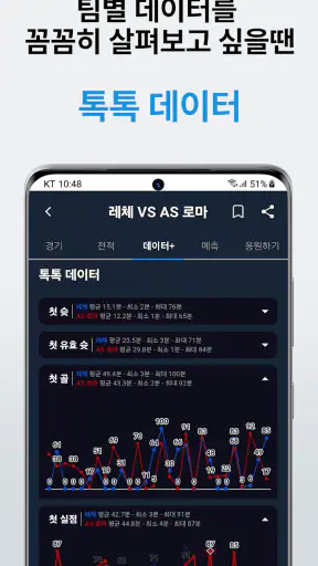 촉스포 - 스포츠 경기 AI 분석 공유 플랫폼 screenshot