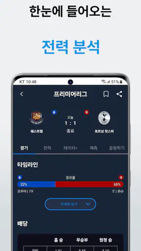 촉스포 - 스포츠 경기 AI 분석 공유 플랫폼 screenshot