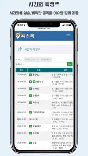 콕스톡 - 주식 전략 신호 서비스, 공모주 알리미 screenshot