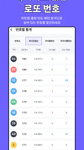 퀵로또 - 로또 번호 생성·맞춤 조합 screenshot