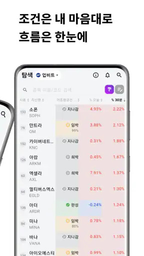 큐스피 코인 – AI 기반 조건검색 투자 전략 screenshot