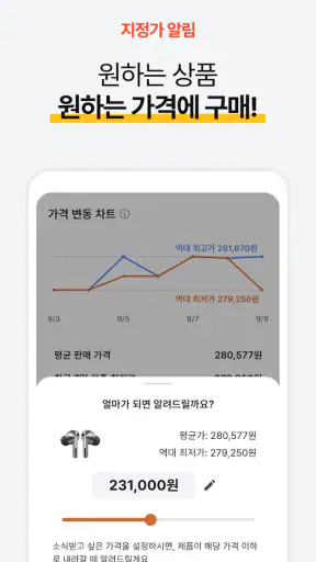 타이밍 - 실시간 가격 변동 알리미, 최저가 쇼핑 screenshot