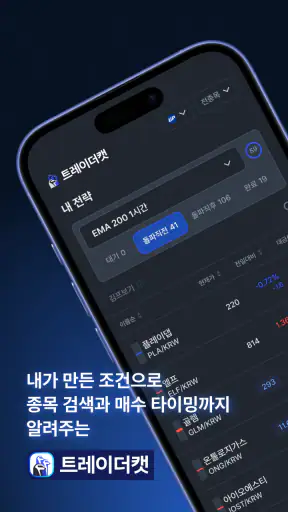 트레이더캣 - 보조지표 알림과 조건검색기 screenshot