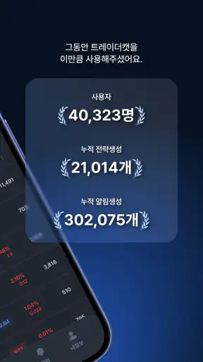 트레이더캣 - 보조지표 알림과 조건검색기 screenshot