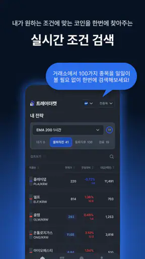 트레이더캣 - 보조지표 알림과 조건검색기 screenshot