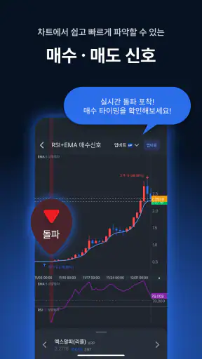 트레이더캣 - 보조지표 알림과 조건검색기 screenshot