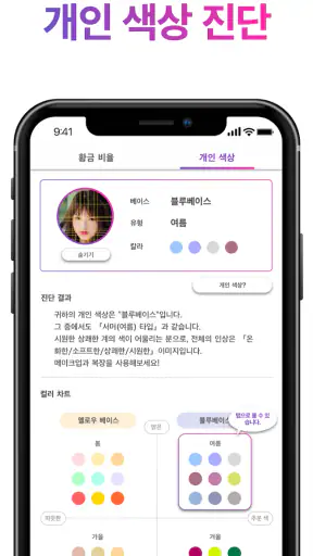 퍼스널컬러 - 얼굴형 분석 - 황금 비율 얼굴 - 앱 screenshot