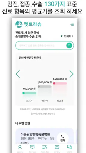 펫트라슈 - 동물병원 진료비 가격비교&동물병원 후기 screenshot