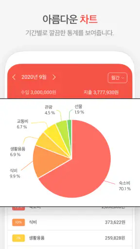 편한가계부 (광고제거) screenshot