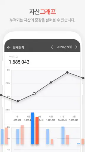 편한가계부 (광고제거) screenshot