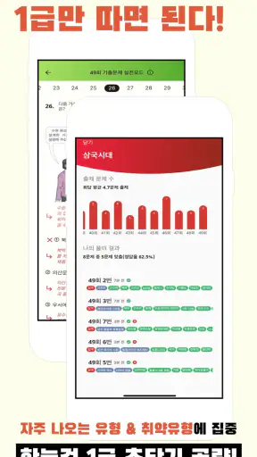 한국사오답노트 - 한국사능력시험(한능검) 심화 기출요약 screenshot