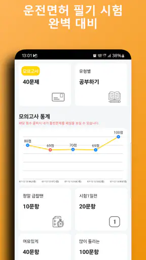 합격운전면허필기시험 - 2024년최신 기출문제 모의고사 screenshot