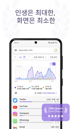핸드폰 사용시간 - 스테이프리 (StayFree) screenshot