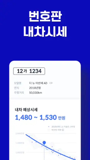 헤이딜러 - [번호판] 내차시세, 내차팔기 필수앱 screenshot
