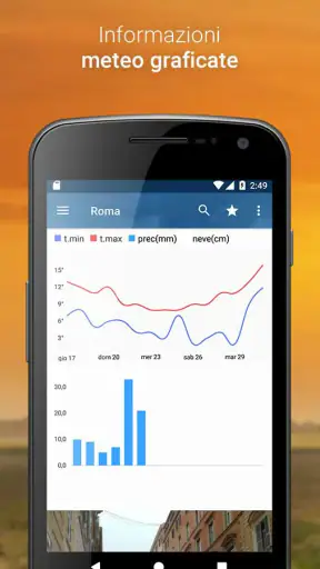 3B Meteo - Previsioni Meteo screenshot