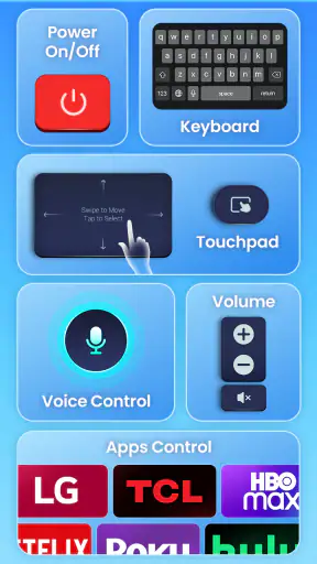 Afstandsbediening screenshot