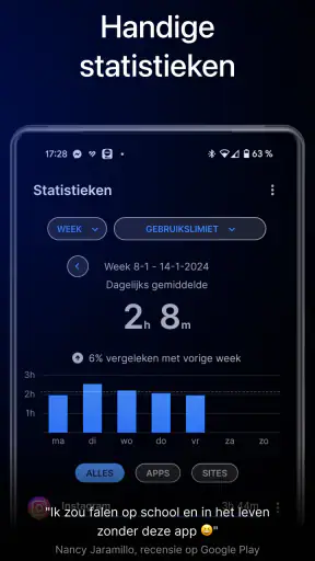 AppBlock - Blokkeer App & Site screenshot