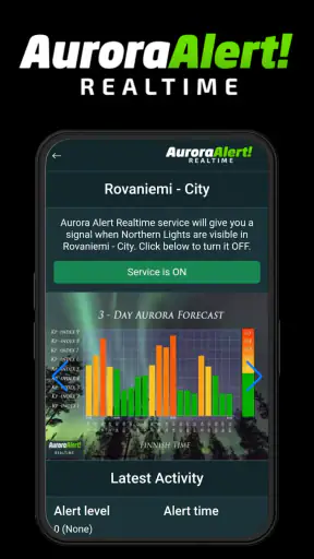 Aurora Alert Realtime screenshot