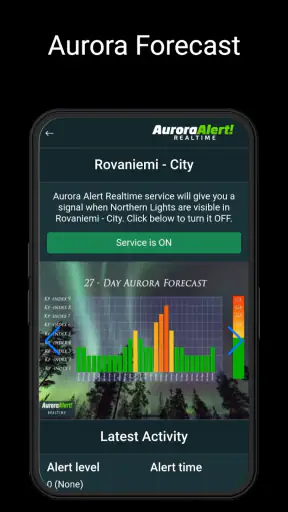 Aurora Alert Realtime screenshot