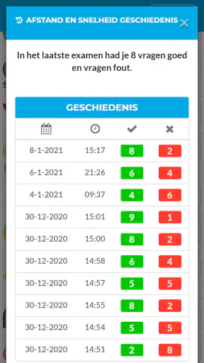 Auto Theorie Examens CBR 2025 screenshot