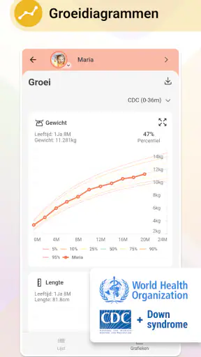 Baby Daybook - Newborn Tracker screenshot