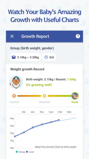 BabyTime (Tracking & Analysis) screenshot
