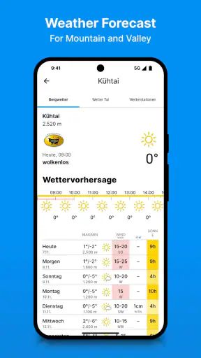 bergfex: Ski, Sneeuw & Weer screenshot