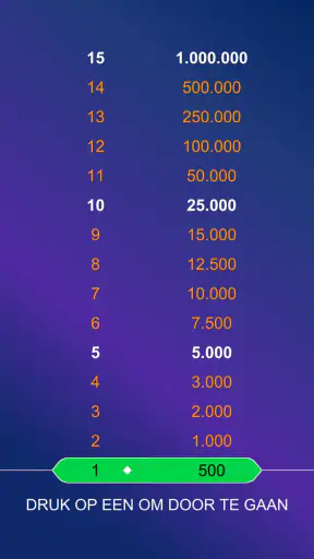 Bijbel: Quiz, Trivia, Pubquiz screenshot