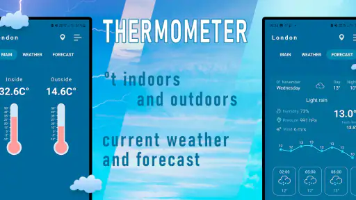 Binnenthermometer screenshot