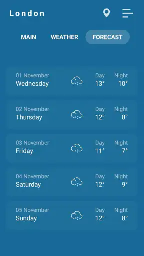 Binnenthermometer screenshot
