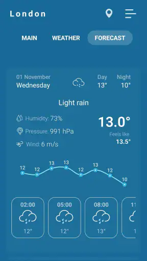 Binnenthermometer screenshot