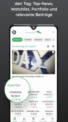 Börse & Aktien - BörsennewsApp screenshot