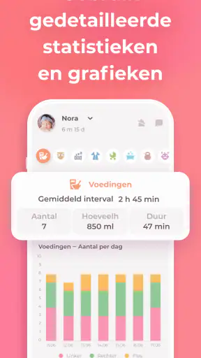 Borstvoeding app Baby tracker screenshot