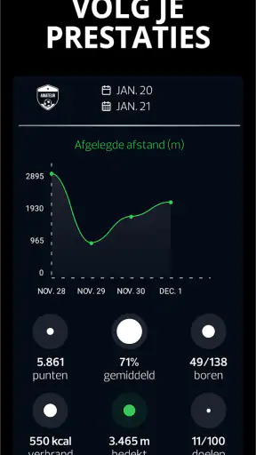 box-to-box: Voetbal Training screenshot