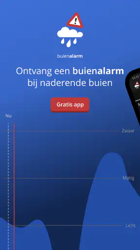 Buienalarm: Weer & Regenradar screenshot