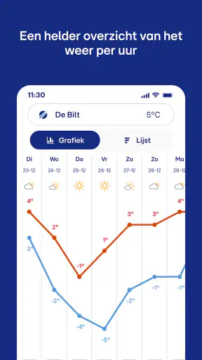Buienradar - weer screenshot