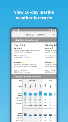 Buoyweather - Marine Weather screenshot