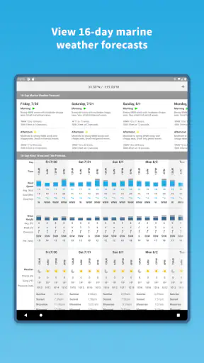Buoyweather - Marine Weather screenshot