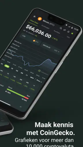 CoinGecko: Crypto-prijstracker screenshot