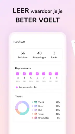Dagboek met Wachtwoord screenshot