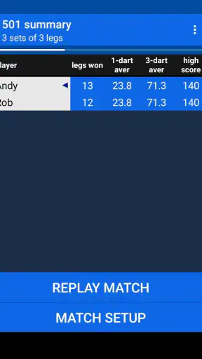 Darts Scoreboard screenshot
