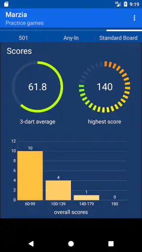 Darts Scoreboard screenshot