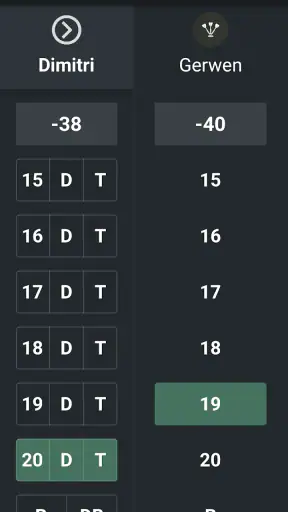 DARTS Scorebord 2025 screenshot