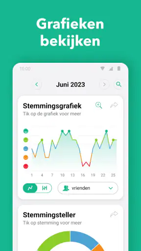 Daylio: Dagboek met Wachtwoord screenshot