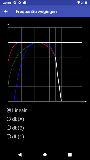 Decibel Meter screenshot