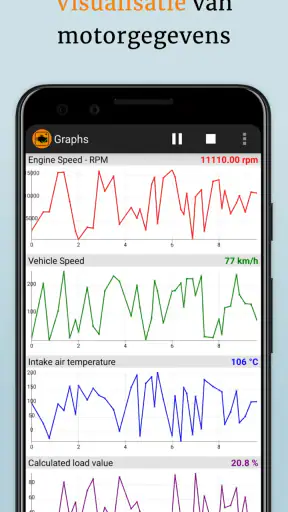 EOBD Facile - OBD2 Car Scanner screenshot