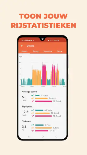 Equilab: Paard & Rijden-app screenshot